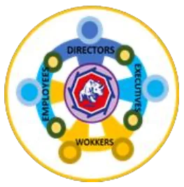 Opinion survey to evaluate
												Employee satisfaction